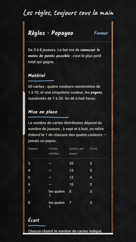 La fiche de règles du Papayoo.